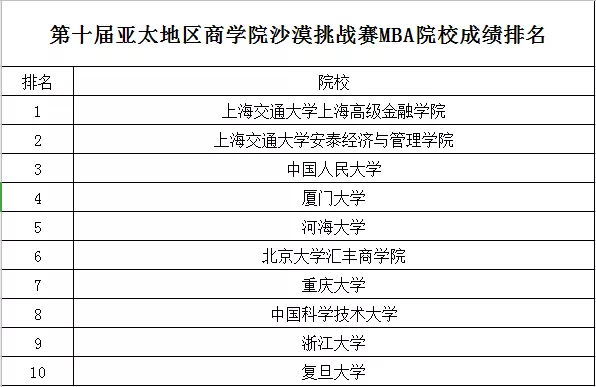 博彩平台